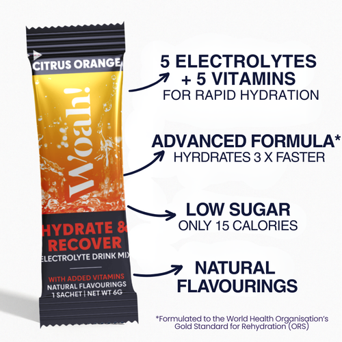 Woah! Citrus Orange Electrolyte Drink Mix - 14 Sachets
