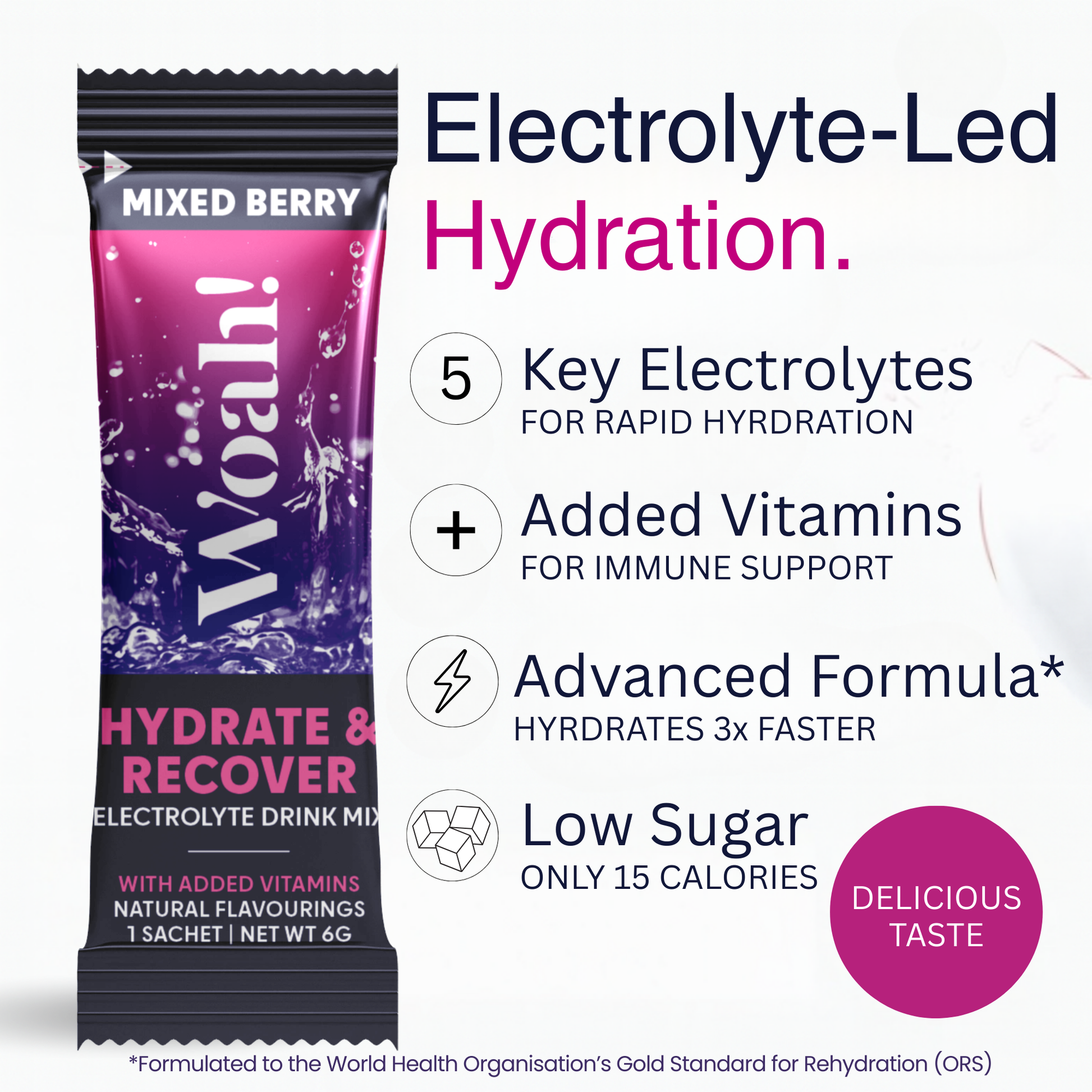 Woah Hydration Electrolyte Powder