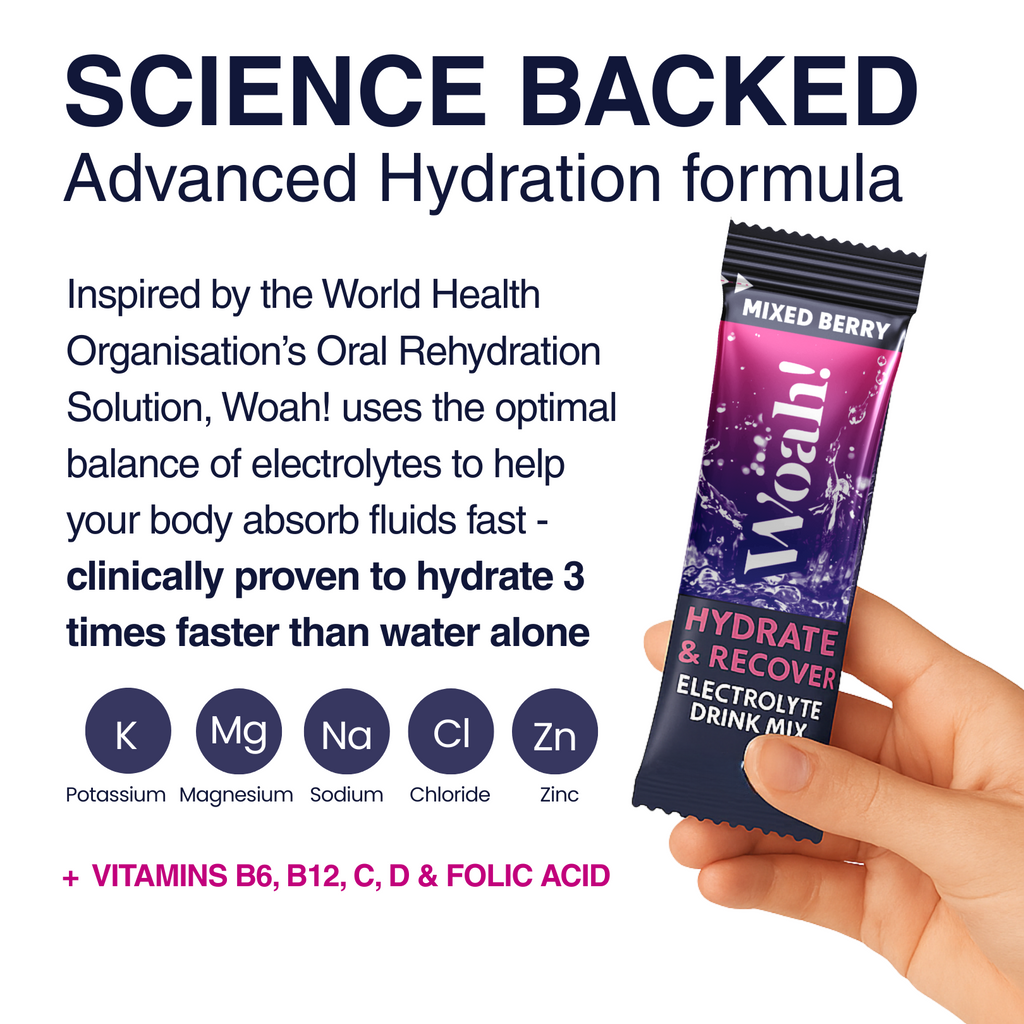 Woah! Mixed Berry Electrolyte Drink Mix -  6 Sachets