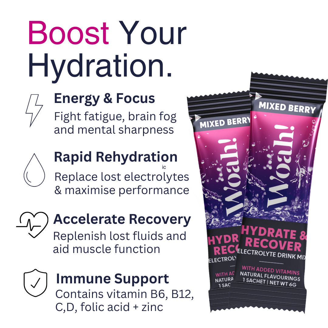 Woah Hydration Electrolyte Powder
