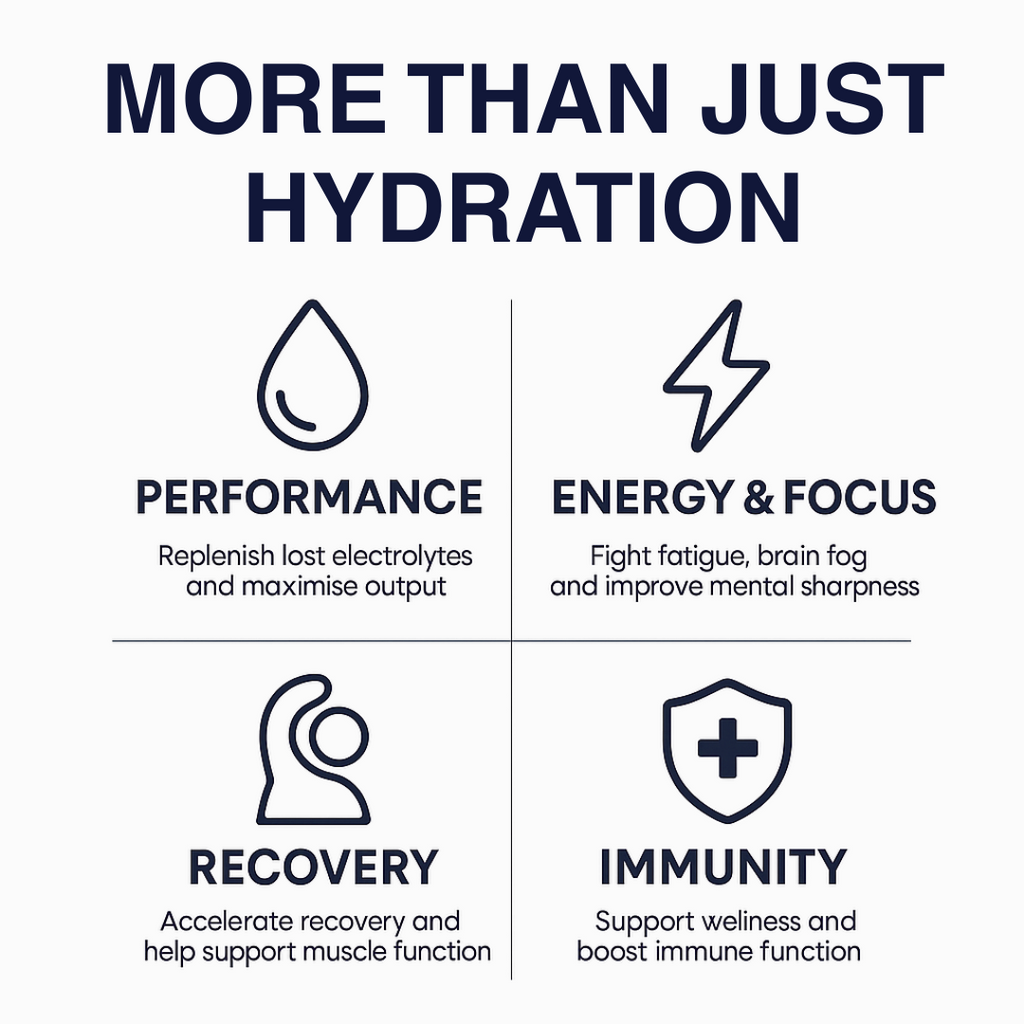 Woah! Citrus Orange Electrolyte Drink Mix - 6 Sachets