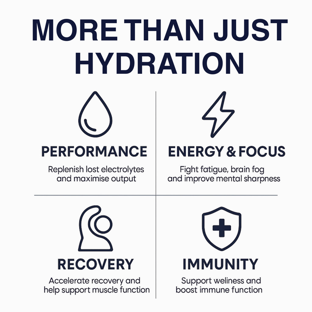 Woah! Mixed Berry Electrolyte Drink Mix -  6 Sachets