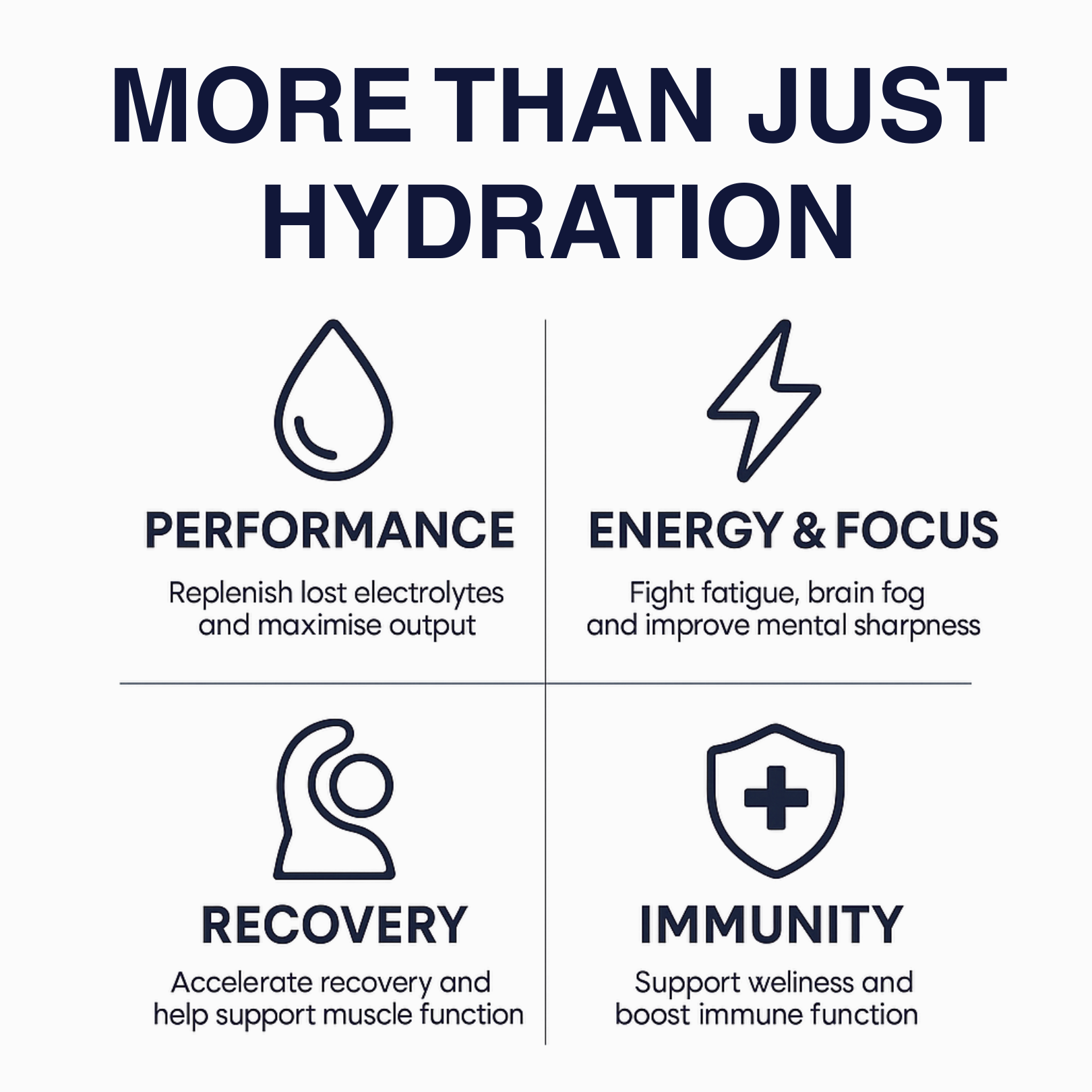 Woah! Mixed Berry Electrolyte Drink Mix -  6 Sachets