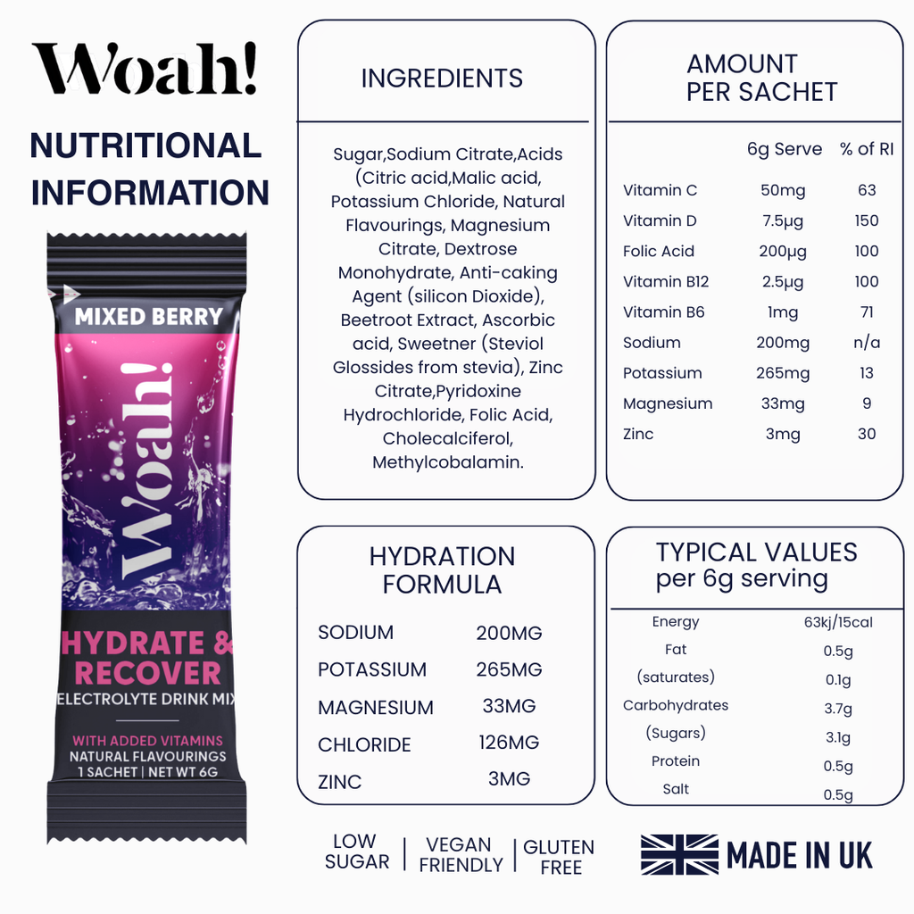 Woah Hydration Electrolyte Powder