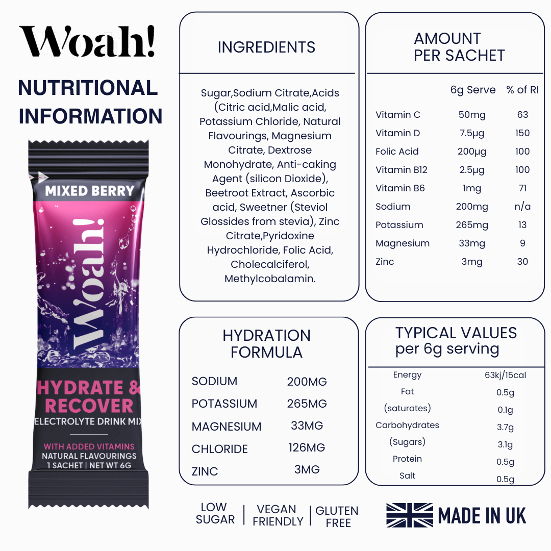 Woah Hydration Electrolyte Powder