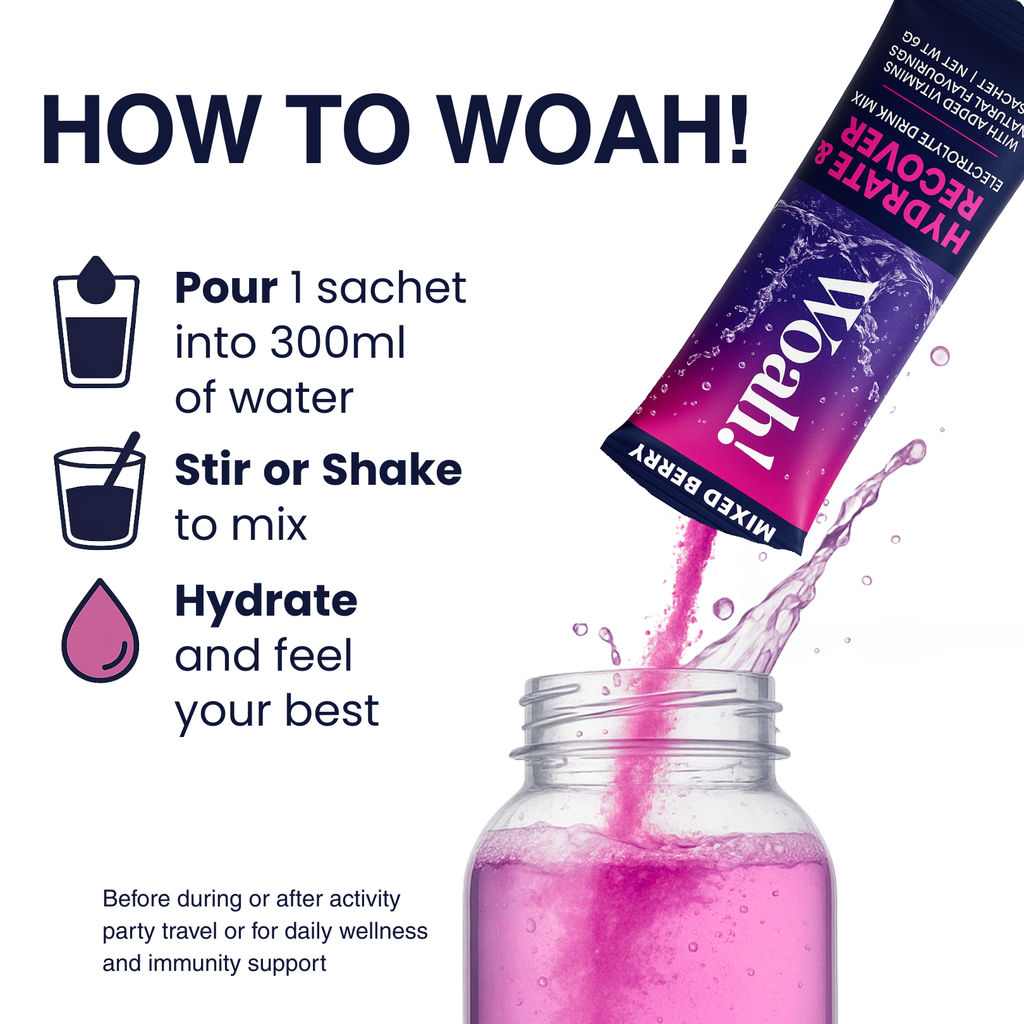 Woah! Mixed Berry Electrolyte Drink Mix -  6 Sachets